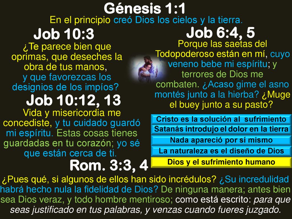 Génesis 1:1 Job 10:3 Job 6:4, 5 Job 10:12, 13 Rom. 3:3, 4