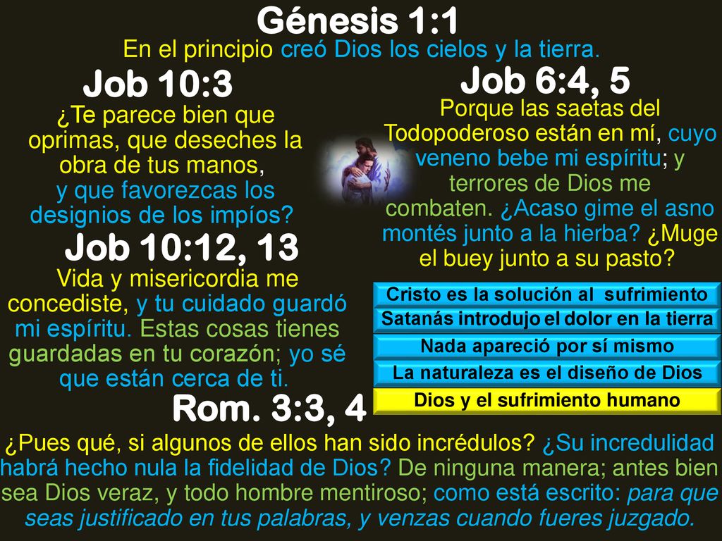Génesis 1:1 Job 10:3 Job 6:4, 5 Job 10:12, 13 Rom. 3:3, 4