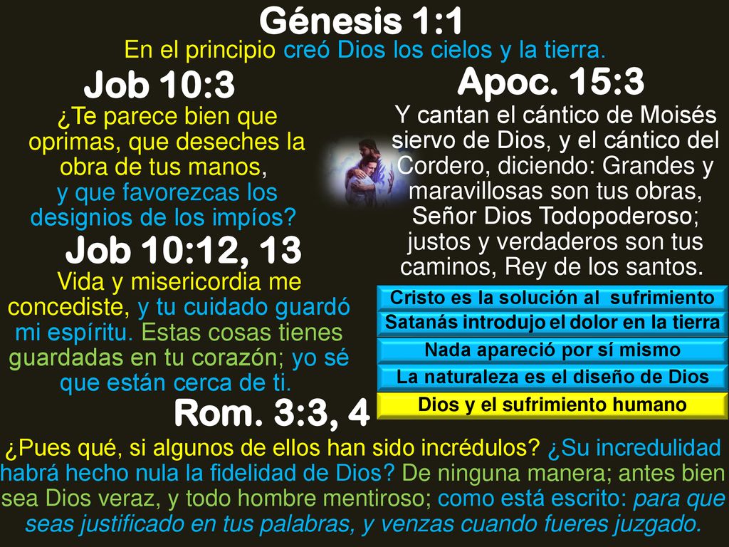 Génesis 1:1 Job 10:3 Apoc. 15:3 Job 10:12, 13 Rom. 3:3, 4