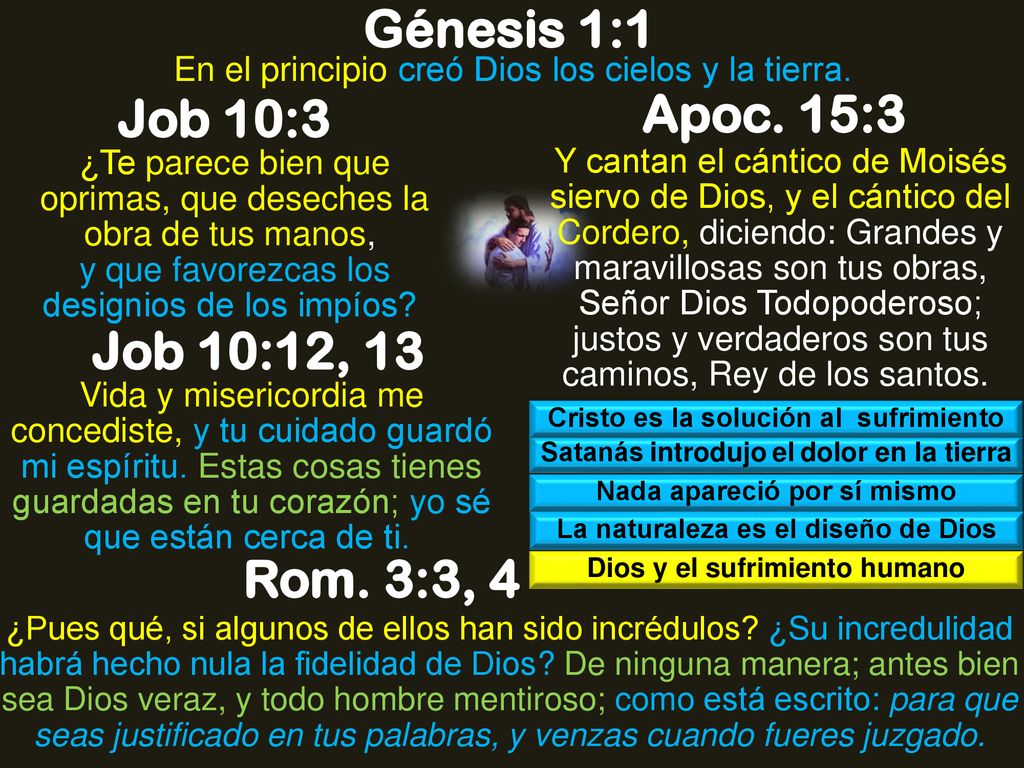 Génesis 1:1 Job 10:3 Apoc. 15:3 Job 10:12, 13 Rom. 3:3, 4