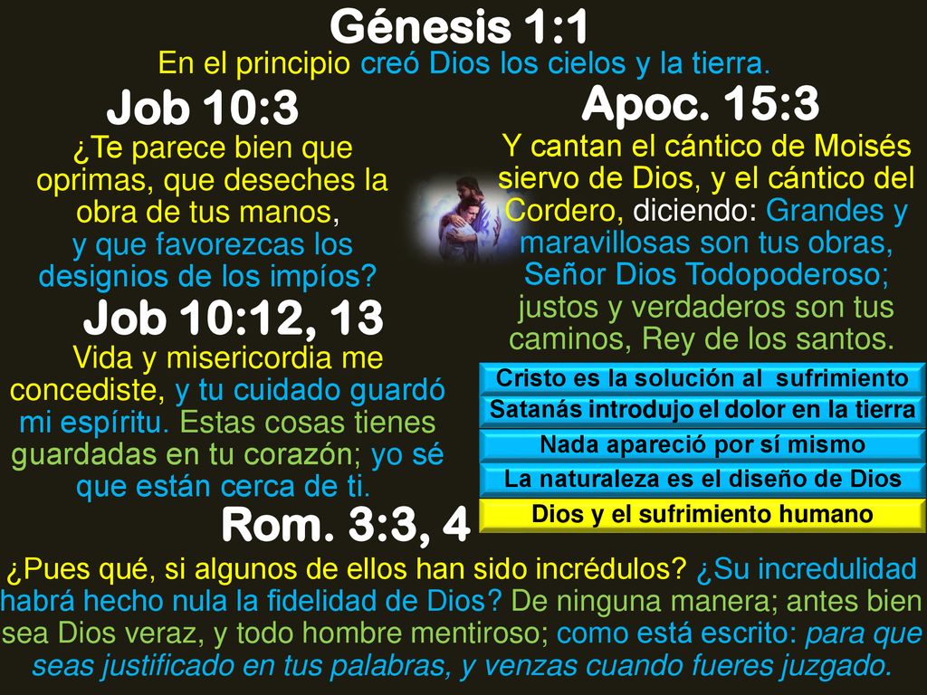 Génesis 1:1 Job 10:3 Apoc. 15:3 Job 10:12, 13 Rom. 3:3, 4