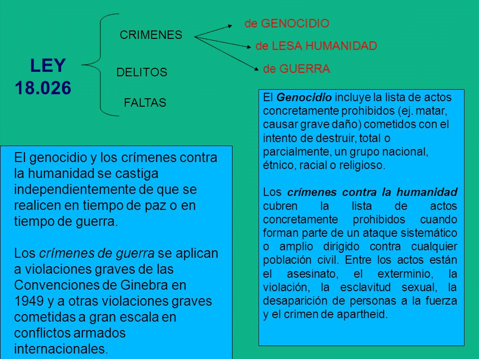 de GENOCIDIO CRIMENES. de LESA HUMANIDAD. LEY de GUERRA. DELITOS.