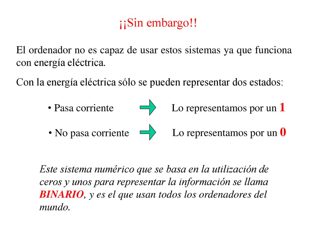 ¡¡Sin embargo!! El ordenador no es capaz de usar estos sistemas ya que funciona con energía eléctrica.