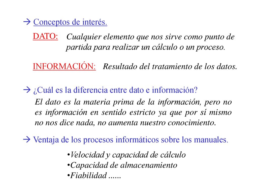  Conceptos de interés. DATO: Cualquier elemento que nos sirve como punto de partida para realizar un cálculo o un proceso.