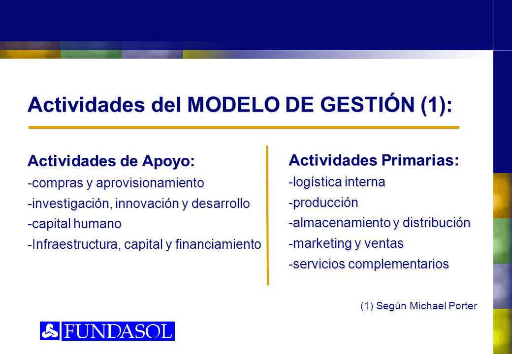Actividades del MODELO DE GESTIÓN (1):