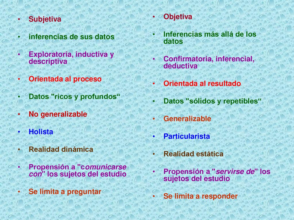 Objetiva Inferencias más allá de los datos. Confirmatoria, inferencial, deductiva. Orientada al resultado.