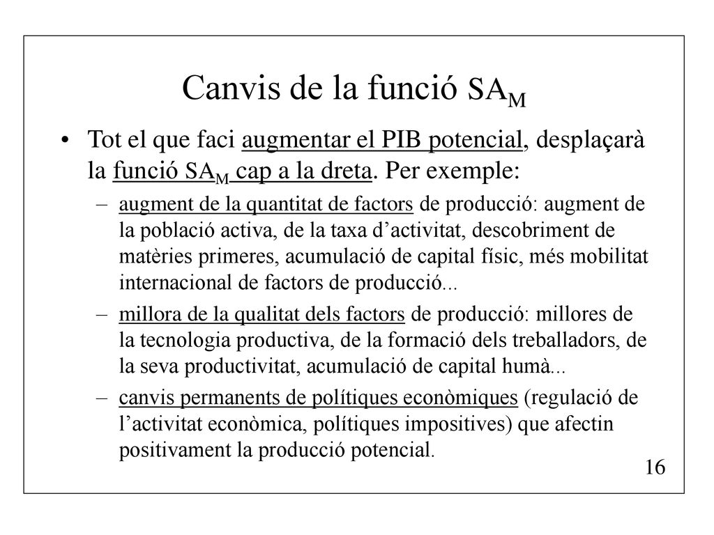 Canvis de la funció SAM Tot el que faci augmentar el PIB potencial, desplaçarà la funció SAM cap a la dreta. Per exemple: