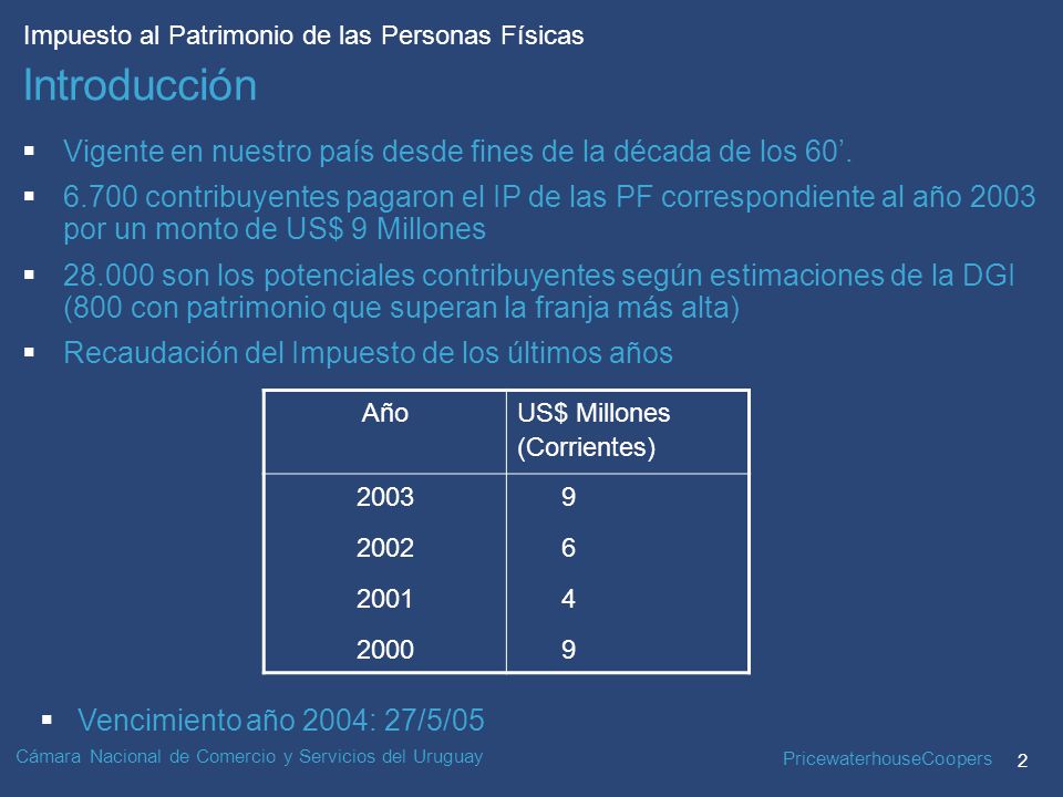 Introducción Vigente en nuestro país desde fines de la década de los 60’.