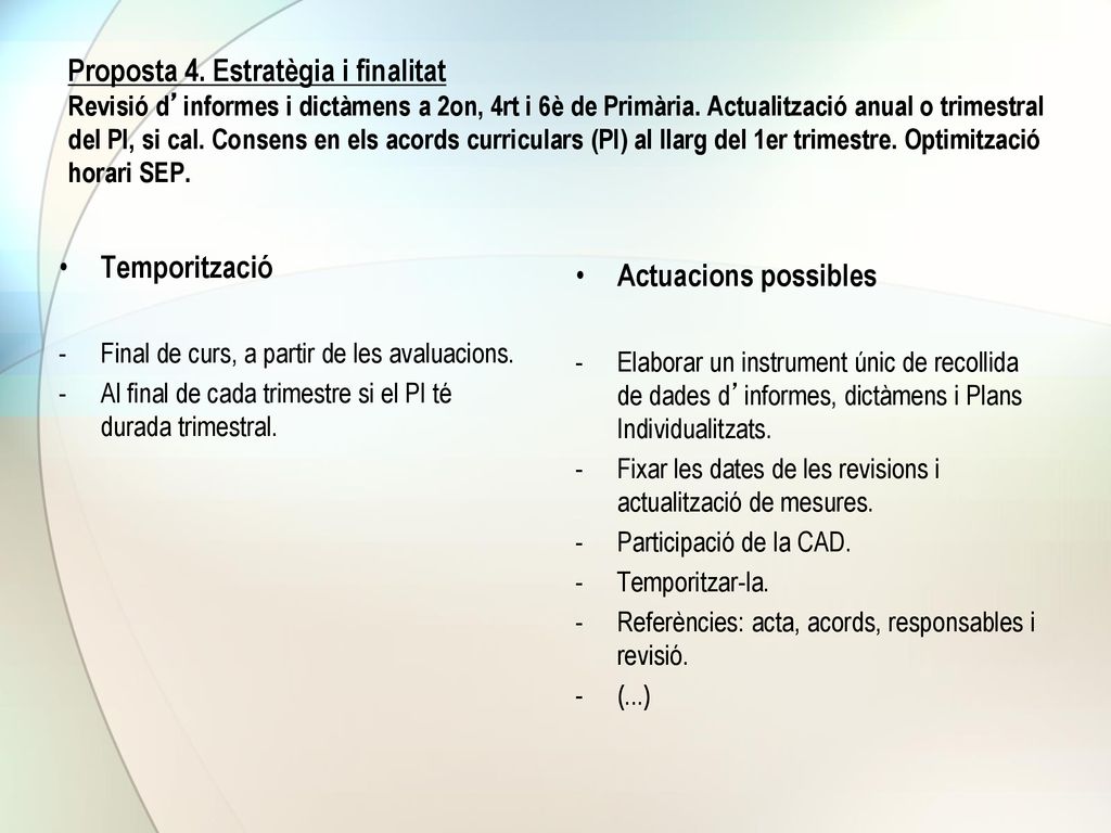 Proposta 4. Estratègia i finalitat Revisió d’informes i dictàmens a 2on, 4rt i 6è de Primària. Actualització anual o trimestral del PI, si cal. Consens en els acords curriculars (PI) al llarg del 1er trimestre. Optimització horari SEP.