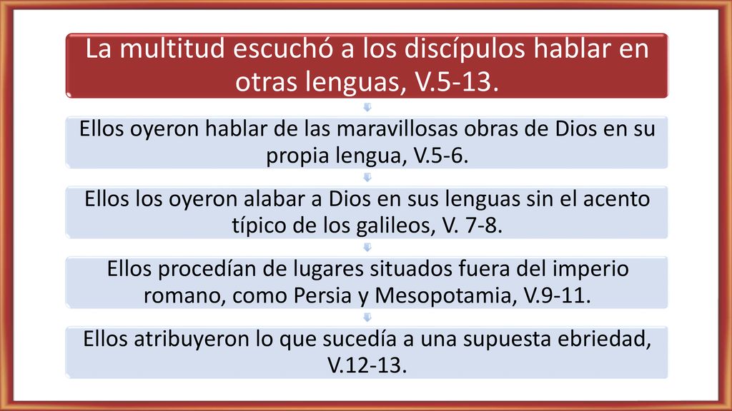 La multitud escuchó a los discípulos hablar en otras lenguas, V.5-13.