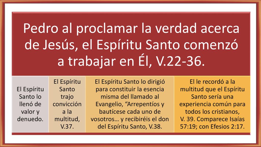 Pedro al proclamar la verdad acerca de Jesús, el Espíritu Santo comenzó a trabajar en Él, V