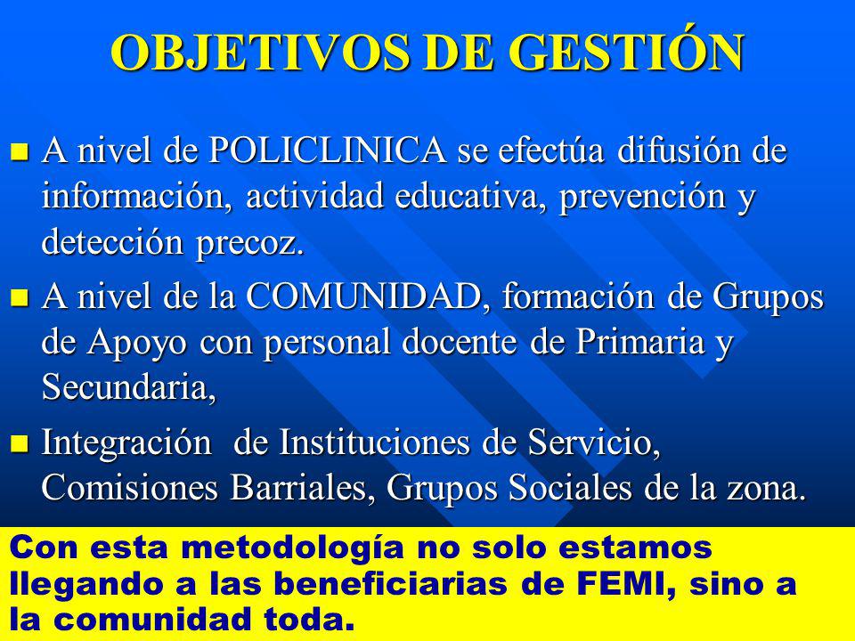 OBJETIVOS DE GESTIÓN A nivel de POLICLINICA se efectúa difusión de información, actividad educativa, prevención y detección precoz.