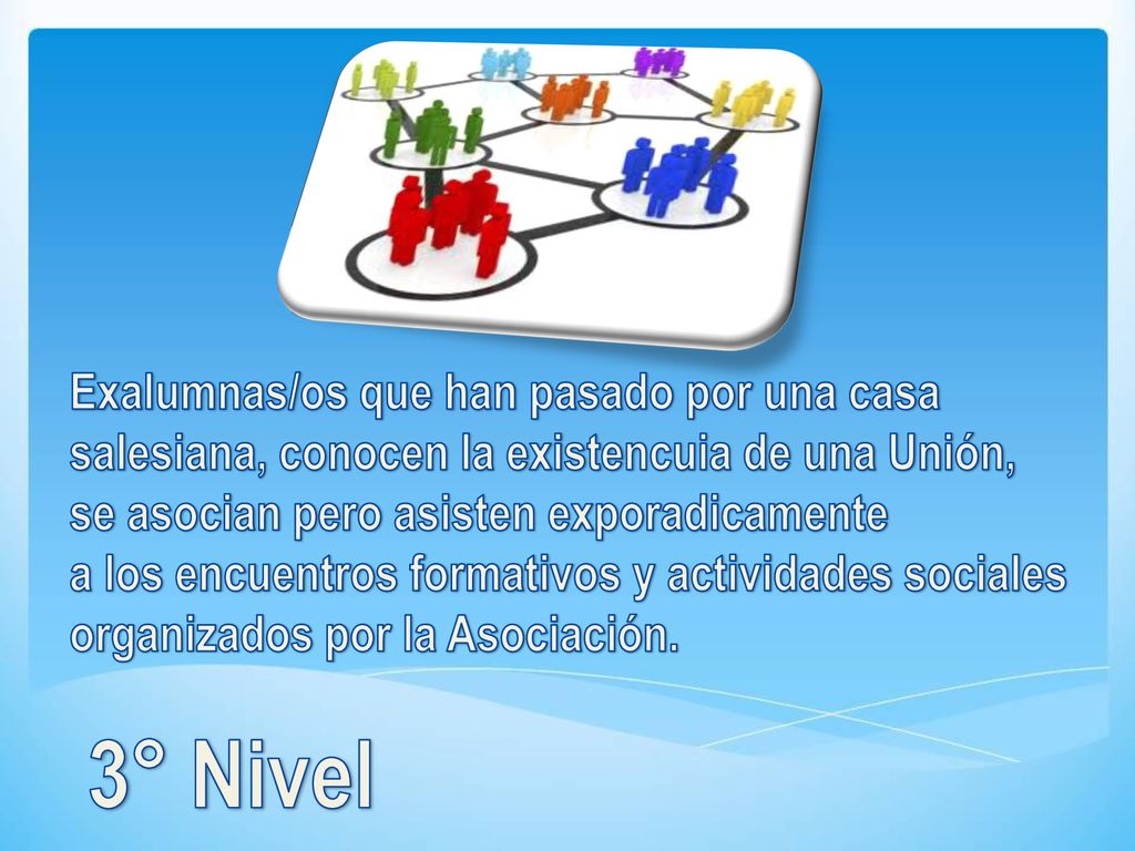 Exalumnas/os que han pasado por una casa salesiana, conocen la existencuia de una Unión,