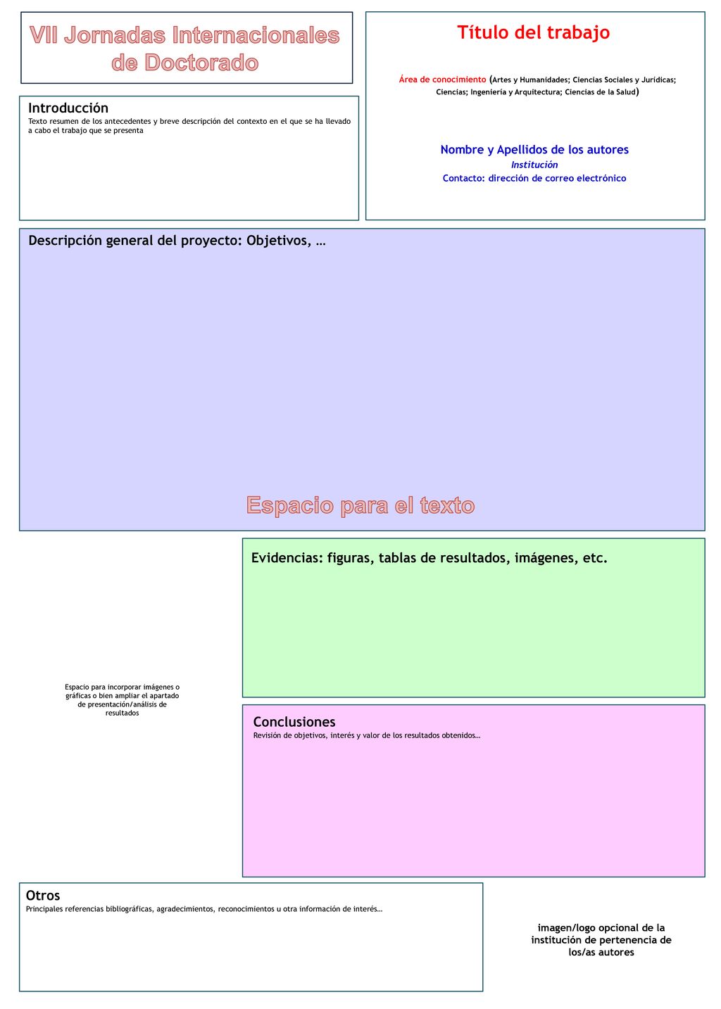 VII Jornadas Internacionales de Doctorado Espacio para el texto