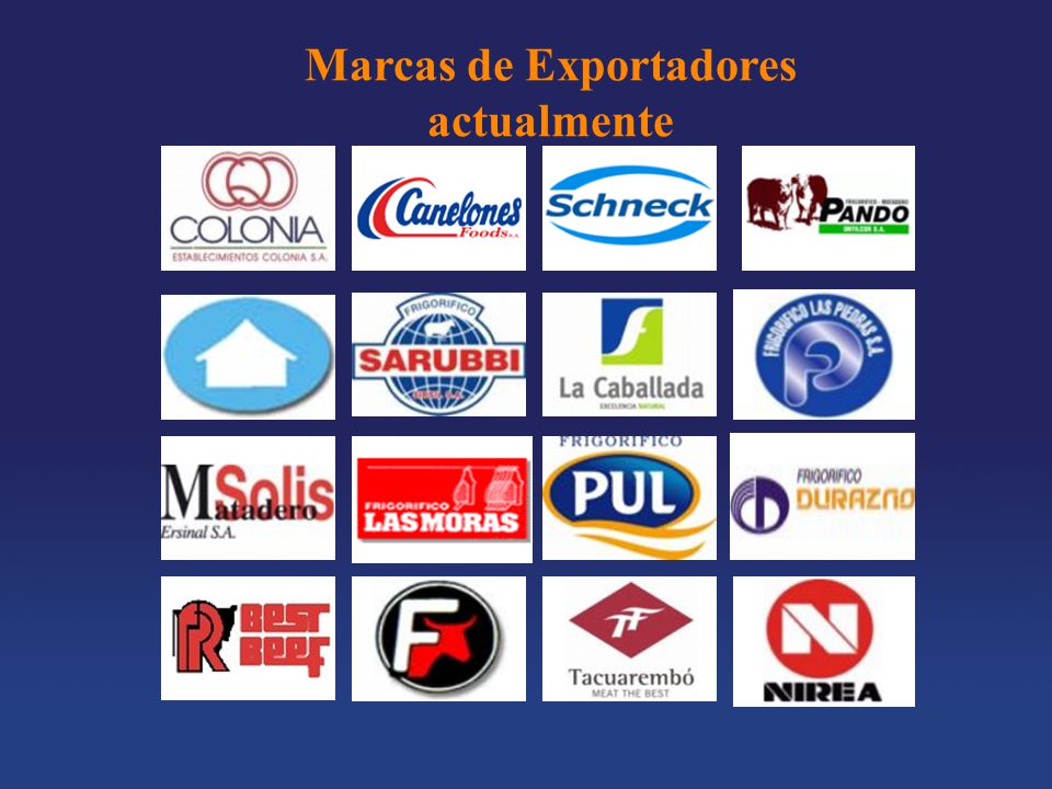 Marcas de Exportadores actualmente