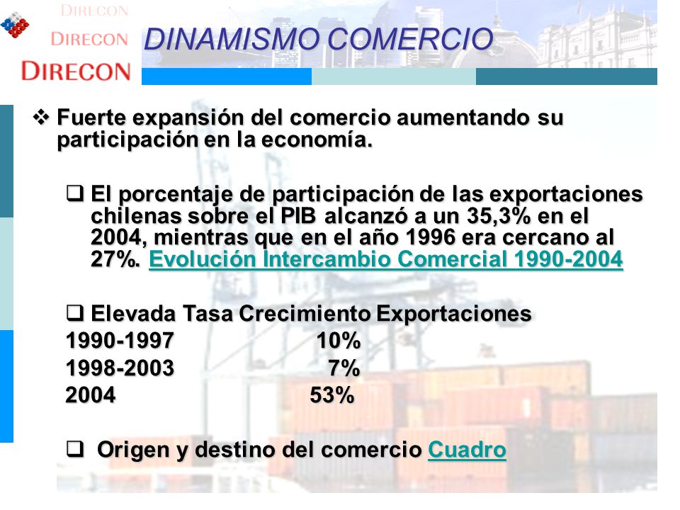 DINAMISMO COMERCIO Fuerte expansión del comercio aumentando su participación en la economía.