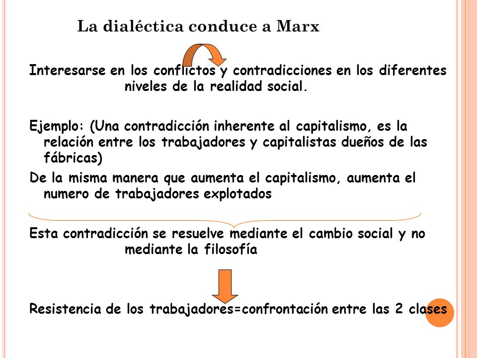 La dialéctica conduce a Marx
