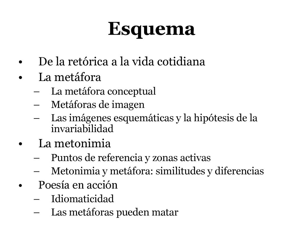 Esquema De la retórica a la vida cotidiana La metáfora La metonimia