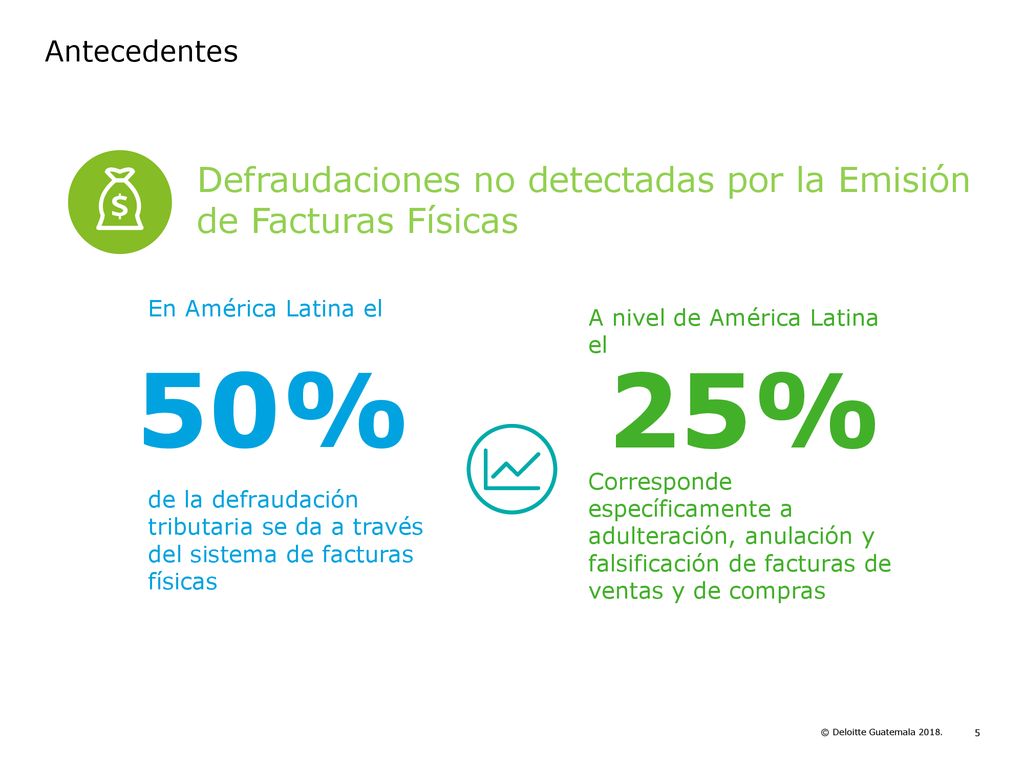Antecedentes Defraudaciones no detectadas por la Emisión de Facturas Físicas. En América Latina el.