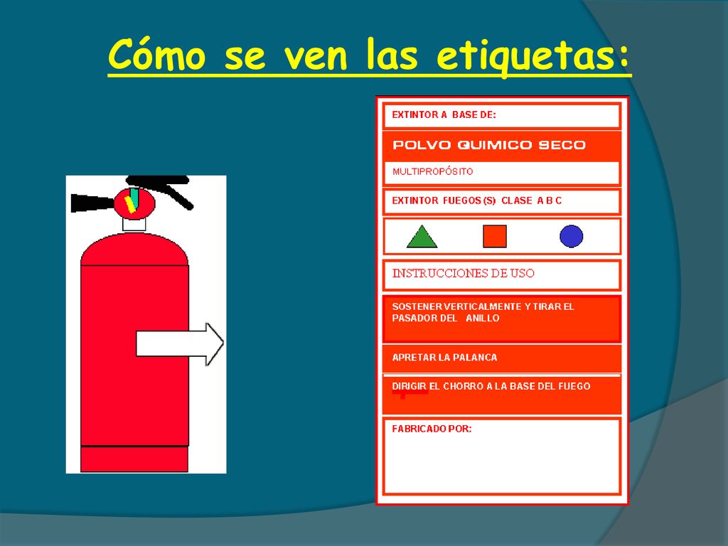 Cómo se ven las etiquetas: