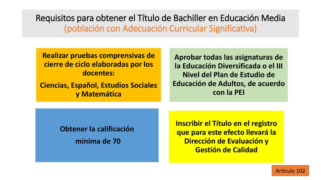 Requisitos para obtener el Título de Bachiller en Educación Media (población con Adecuación Curricular Significativa)