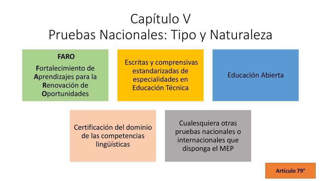 Capítulo V Pruebas Nacionales: Tipo y Naturaleza