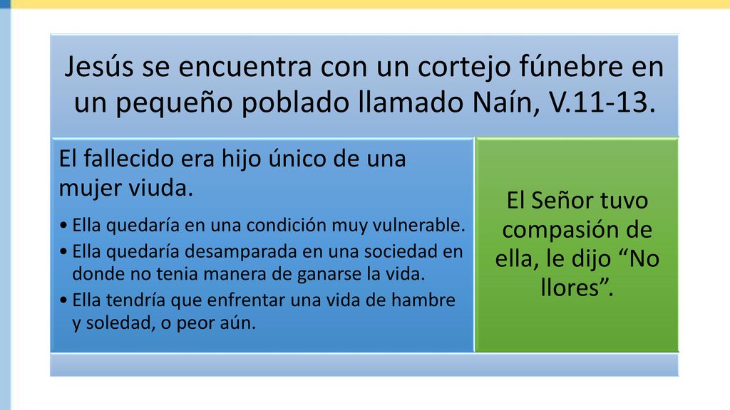 El Señor tuvo compasión de ella, le dijo No llores .