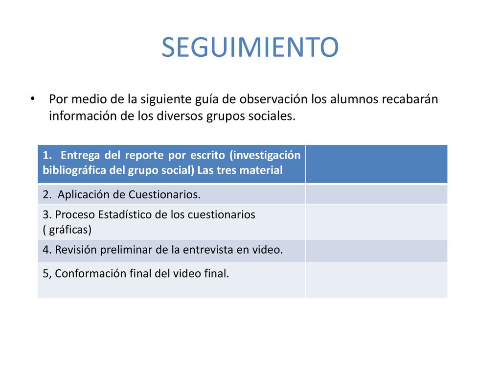 SEGUIMIENTO Por medio de la siguiente guía de observación los alumnos recabarán información de los diversos grupos sociales.
