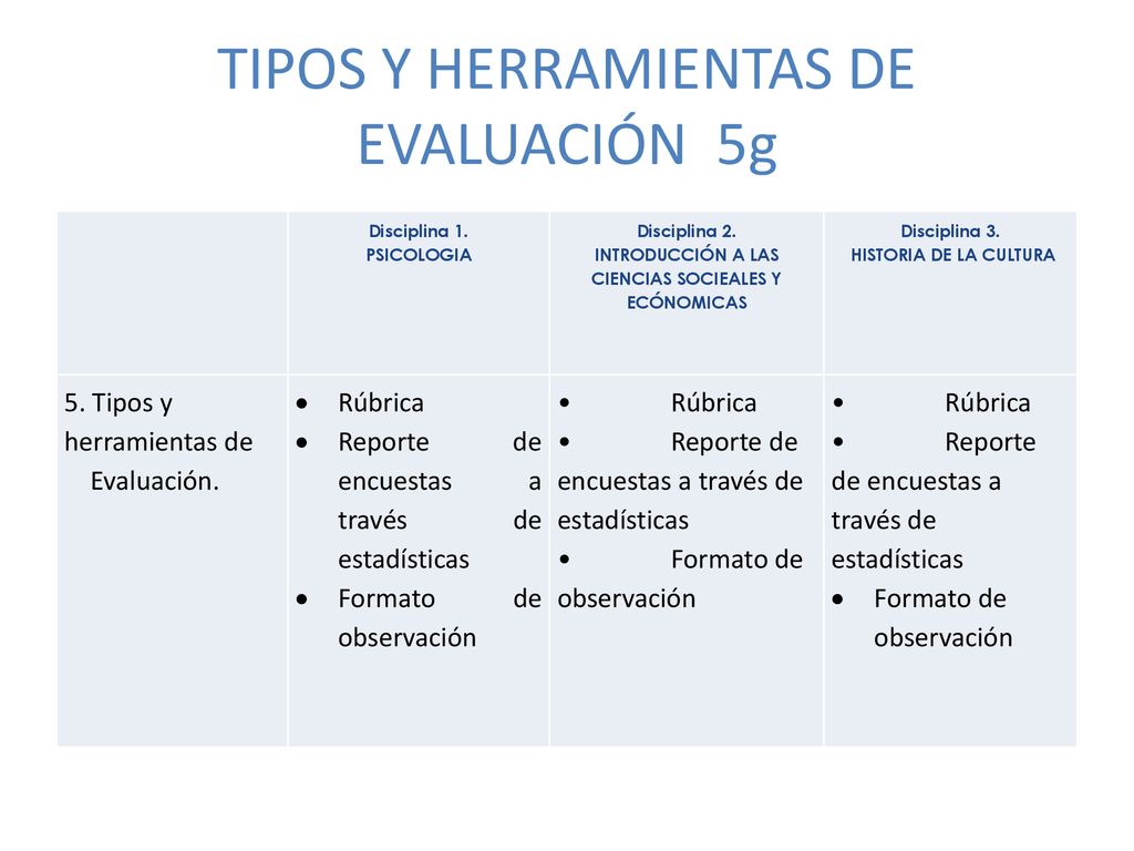TIPOS Y HERRAMIENTAS DE EVALUACIÓN 5g