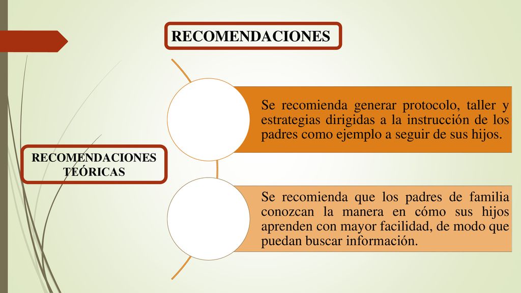 RECOMENDACIONES Se recomienda generar protocolo, taller y estrategias dirigidas a la instrucción de los padres como ejemplo a seguir de sus hijos.