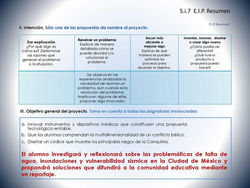 5.i.7 E.I.P. Resumen II. Intención. Sólo una de las propuestas da nombre al proyecto. E.I.P.Resumen.