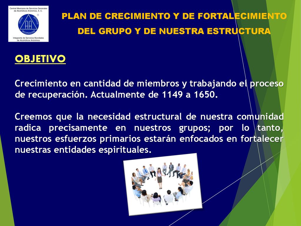 PLAN DE CRECIMIENTO Y DE FORTALECIMIENTO DEL GRUPO Y DE NUESTRA ESTRUCTURA