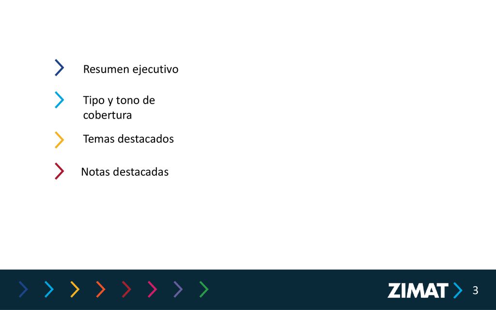 Resumen ejecutivo Tipo y tono de cobertura Temas destacados Notas destacadas 3