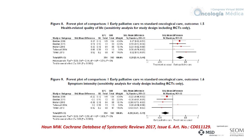 Haun MW. Cochrane Database of Systematic Reviews 2017, Issue 6. Art. No.: CD