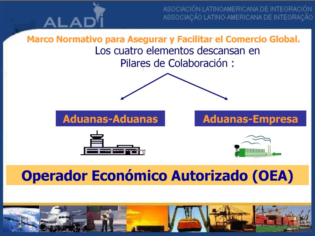 Marco Normativo para Asegurar y Facilitar el Comercio Global.