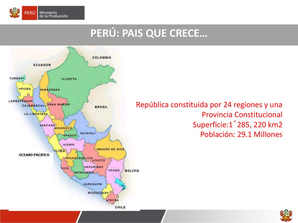 PERÚ: PAIS QUE CRECE… República constituida por 24 regiones y una Provincia Constitucional. Superficie:1´285, 220 km2.