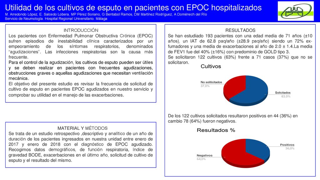 Utilidad de los cultivos de esputo en pacientes con EPOC hospitalizados