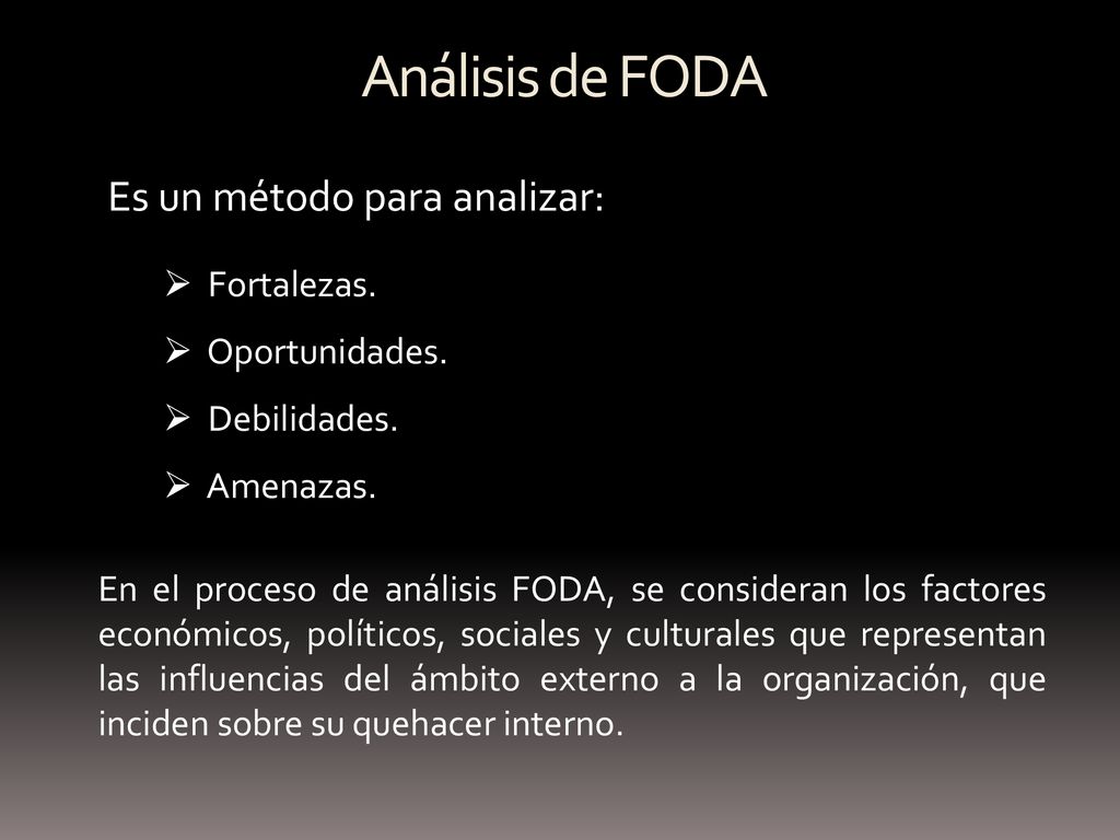 Análisis de FODA Es un método para analizar: Fortalezas.