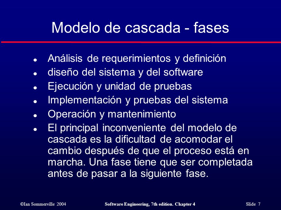 Modelo de cascada - fases