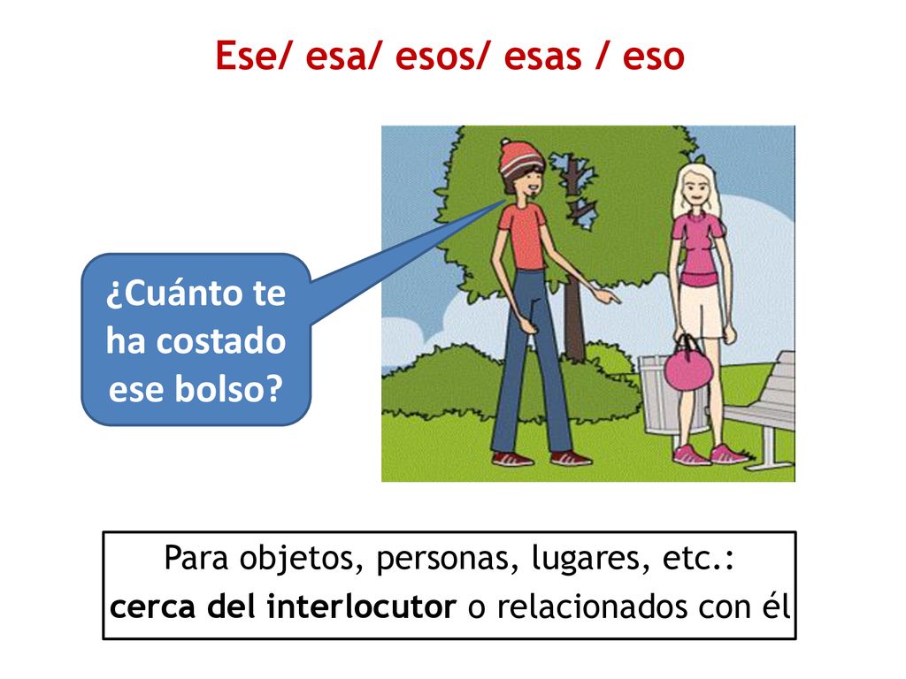 Ese/ esa/ esos/ esas / eso ¿Cuánto te ha costado ese bolso
