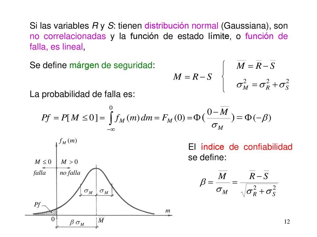 Si las variables R y S: tienen distribución normal (Gaussiana), son no correlacionadas y la función de estado límite, o función de falla, es lineal,