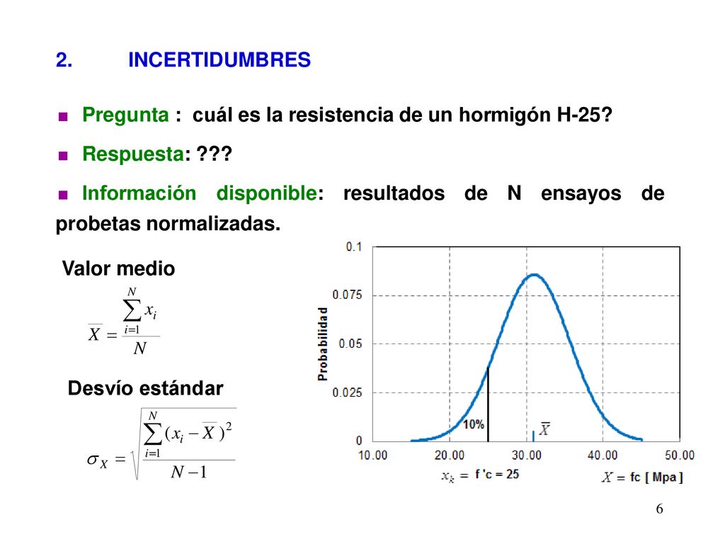 2. INCERTIDUMBRES Pregunta : cuál es la resistencia de un hormigón H-25 Respuesta: