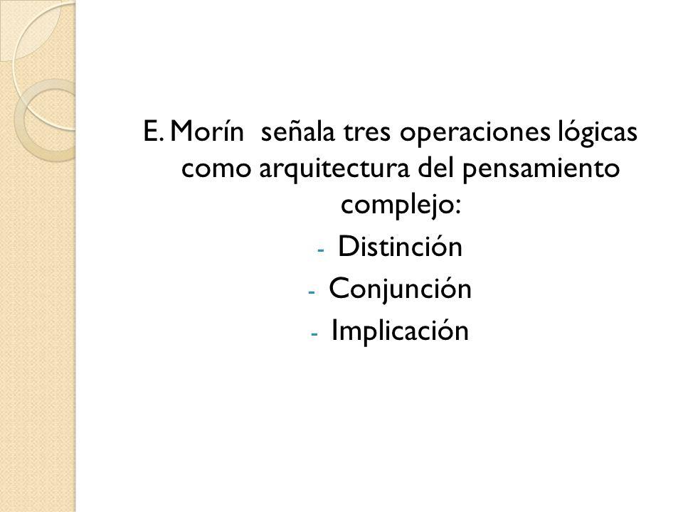 E. Morín señala tres operaciones lógicas como arquitectura del pensamiento complejo: