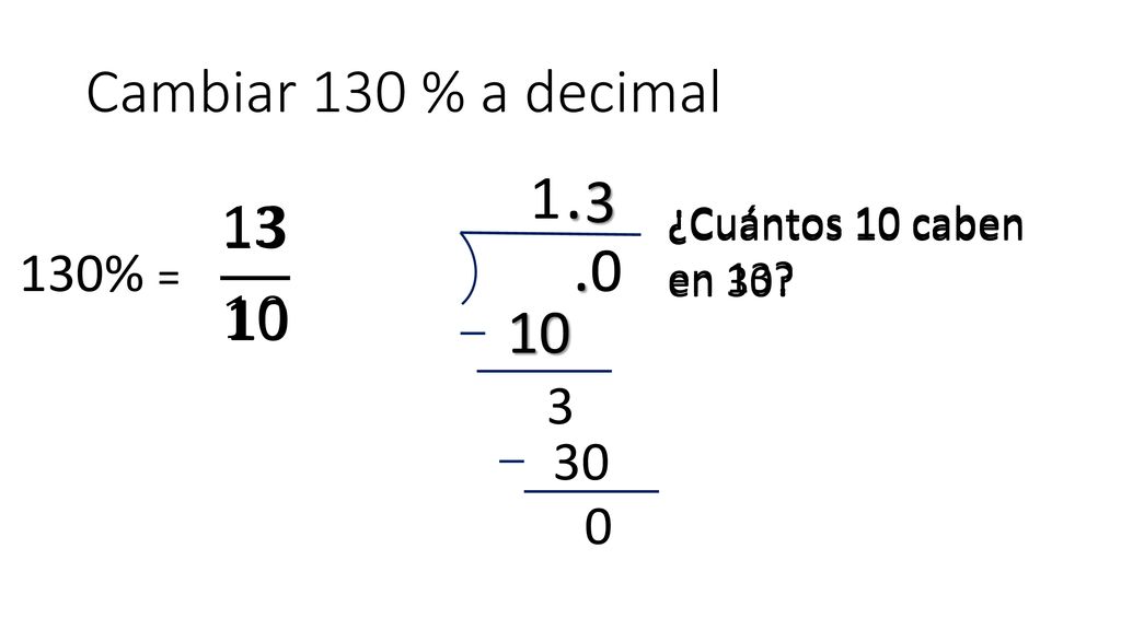 Cambiar 130 % a decimal ¿Cuántos 10 caben en 30 ¿Cuántos 10 caben en