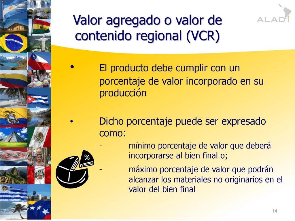Valor agregado o valor de contenido regional (VCR)