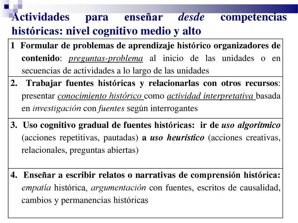 Actividades para enseñar desde competencias históricas: nivel cognitivo medio y alto