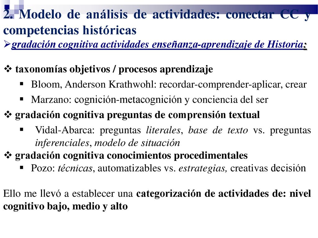 6 2. Modelo de análisis de actividades: conectar CC y competencias históricas. gradación cognitiva actividades enseñanza-aprendizaje de Historia: