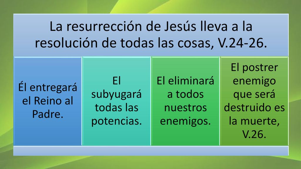 La resurrección de Jesús lleva a la resolución de todas las cosas, V