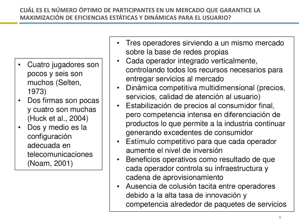 Cuatro jugadores son pocos y seis son muchos (Selten, 1973)