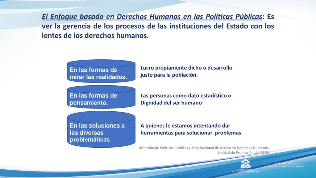 El Enfoque basado en Derechos Humanos en las Políticas Públicas: Es ver la gerencia de los procesos de las instituciones del Estado con los lentes de los derechos humanos.